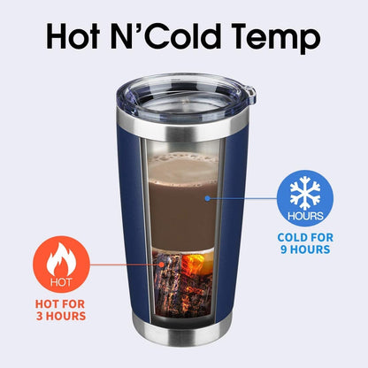 thermal chart for 20 ounce tumbler